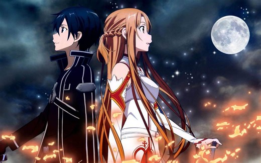 当SAO UTILS+Wallpaper+live2D同时使用效果会怎么样？