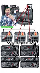 3 fes #generator #stabilizer #amplifier connection idea's