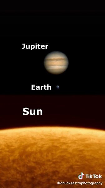 The of the planets compared to each other. #planet #venus #earth #mars #jupiter #saturn #sun #solar #solarsystem #universe #astronomy #astro
