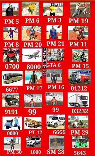 Indian Bikes Driving 3D || All NEW CHEATS CODES #shorts #short#shortsfeed