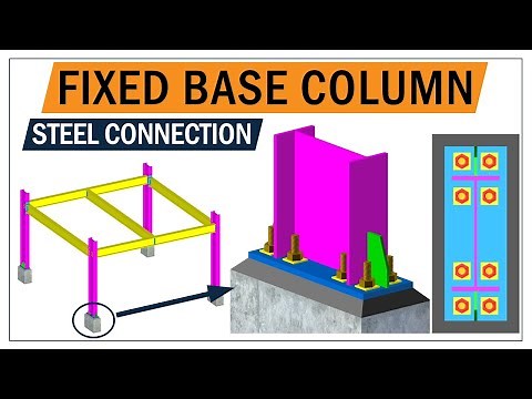Steel connection | steel column fixed base plate connection | Greyspace