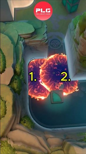 Summit Brimstone 2 Lineup one Position