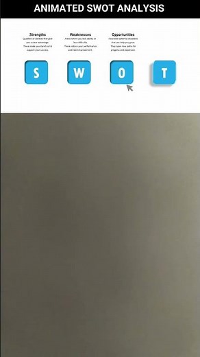 Animated button click in PowerPoint #tutorial #powerpoint