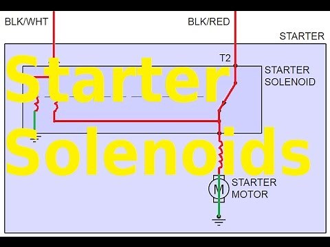 How a Starter Solenoid Works - Automotive Education