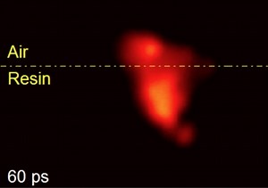 The 100 billion frames per second camera that can image light itself