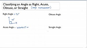 Overview of Classification of Angles ( Video ) | Geometry