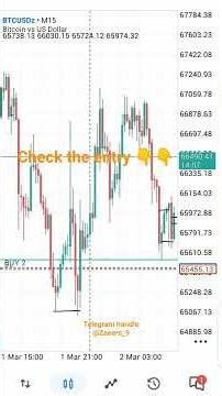 The best algorithmic entry pattern