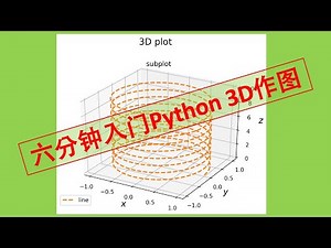 【索哥Python科学绘图教程12】六分钟快速入门Python 3D作图