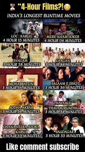 ⏳ “These Indian Movies Are Longer Than Your Weekend Plans!#ytshorts #shortvideo #shorts #short