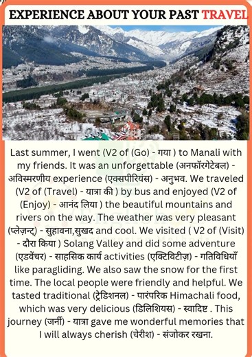 Story Telling | Past Experience About Your Past Travel | Writing Practice
