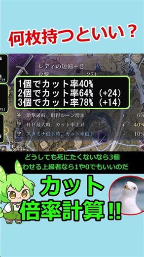[Night Reign] Beginners Must-See!! Damage Reduction Multiplier Calculations!! #shorts #Zundamon #...