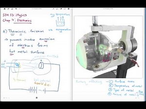 F5 Chap 4 -1 Thermionic Emission