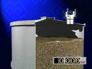 VCP - Spring-Loaded Pressure Relief Valves