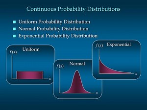 Continuous Probability Distributions - SlideServe