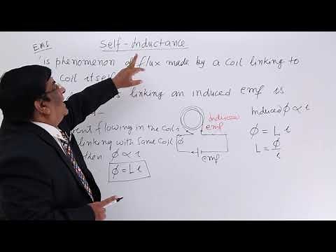Class 12th – Self Inductance | Electromagnetic Induction | Tutorials Point