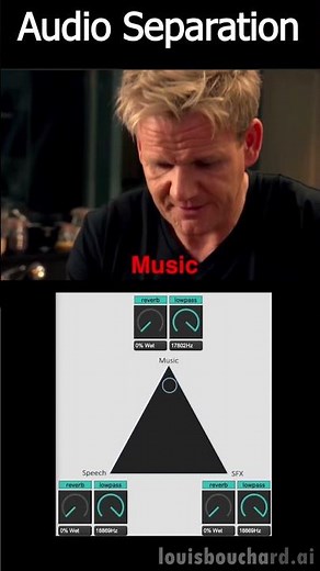 The Best Audio Separation AI (Split voice, music & sound effects automatically!)