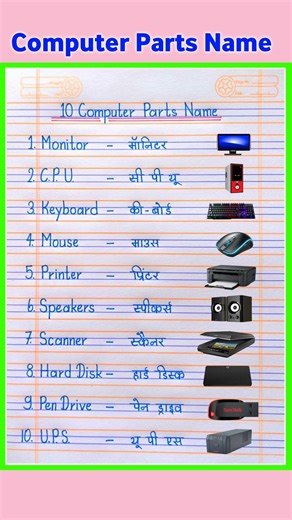 Computer Parts Name | 10 Computer Parts Name in English | Name of Computer Parts #chamakstudy