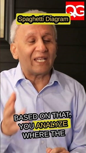 Spaghetti Diagram