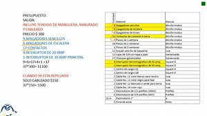 COMO HACER UN PRESUPUESTO DE UNA INSTALACION ELECTRICA | Mas Capacitación