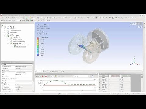 A Kinematics and Dynamics Study Using ANSYS Workbench Mechanical 12.1