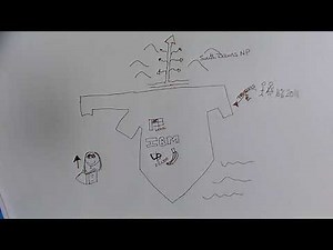 A case study of a major city in the UK: Portsmouth