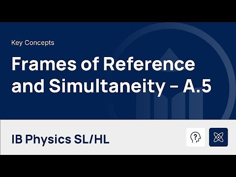 Special Relativity Part I: Frames of Reference, Postulates and Simultaneity [IB Physics HL]