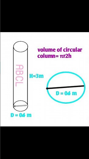 How To Calculate Volume of a Circular Column ||Circle Column ||Cylinder Formula ||@abcl1