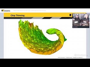How to Get More Out of Your Tools: Understanding Chip Thinning