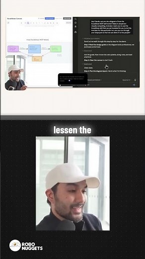 Iterate AI Output like a Pro