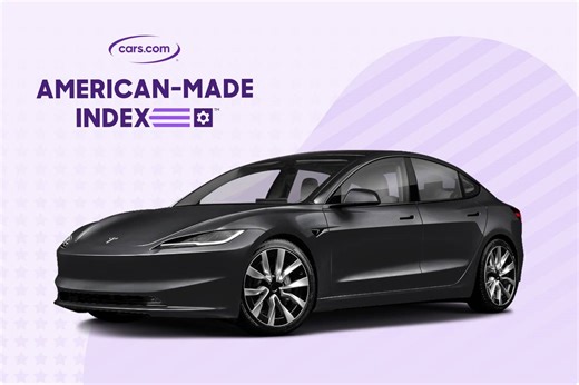 2025 Cars.com American-Made Index: Which Cars Are the Most American? | Cars.com