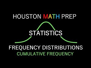 Frequency Distributions - Cumulative Frequency