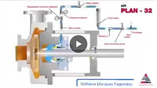 API PLAN 32 When sealing control requires precision and process intelligence. In the industry, every detail counts. And when we talk about mechanical seals, the success of an operation often… | Gutama Santana de Jesus