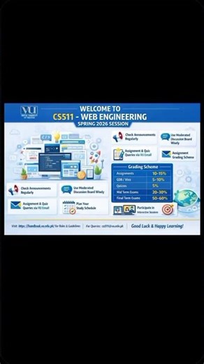 CS511-Web Engineering spring 2026| Stay focused| Stay consistent| Achieve suucess