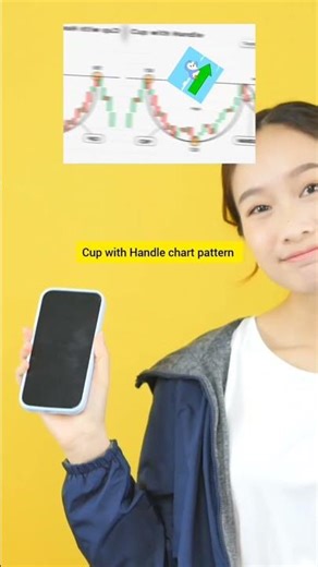Cup with Handle Pattern Explained | Breakout Strategy 📈#CupWithHandle #StockMarketIndia#ChartPattern