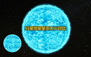 宇宙中的行星恒星星系大小对比