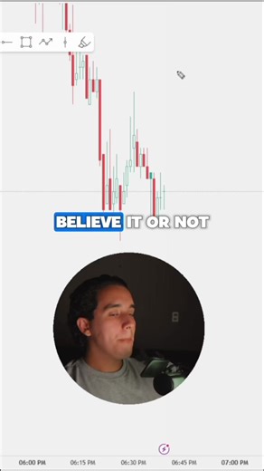 This is why 99% of Traders FAIL. #orderflow