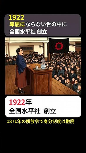 語呂合わせ暗記：1922年 全国水平社 創立