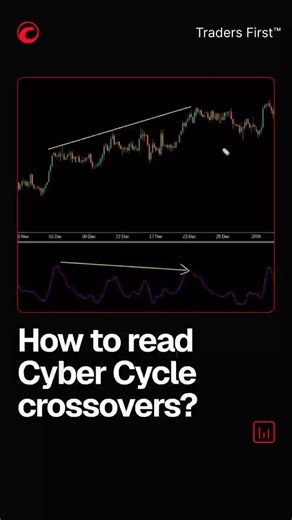 How to read Cyber Cycle crossovers?