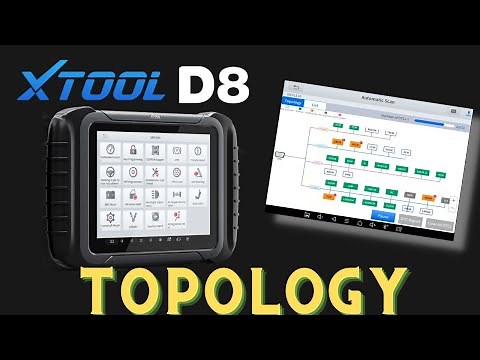 XTOOL D8 new feature added - TOPOLOGY see it for yourself!