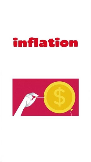 Your Salary Is Losing the Race #inflation #money #finance
