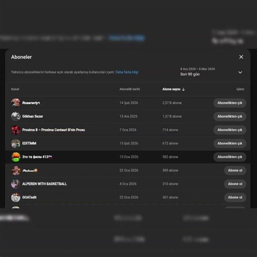 Bana abone olanlara abone oluyorum!
