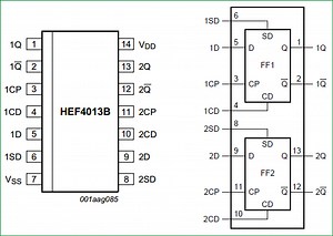 7474 D Flip Flop Datasheet