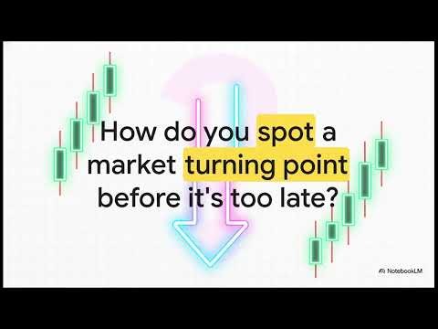 The Three Black Crows Pattern