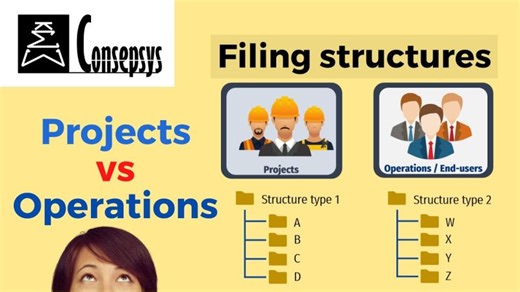 Design vs Operations Filing Practices | Julie Tchao CDoC© LCiCr posted on the topic | LinkedIn