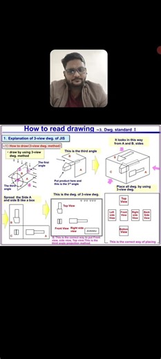 3 View Drawing #3rd #angle #projections #viralvideo #jis #hes #drawing https://youtu.be/1gtsMCKa2M8