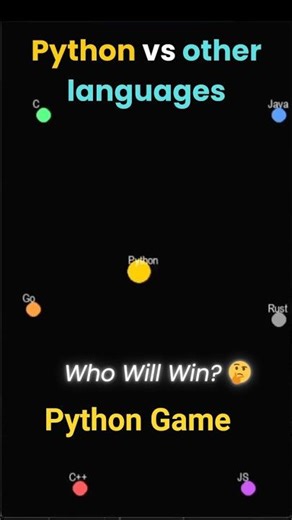 They Tried to Escape… But Python Won 🐍😳 #shorts #shortsfeed