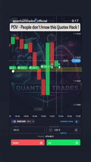 SETUP 🏆 #binaryindicator #binaryoptions #binarytrading #quotex #quotextrading #priceaction #win