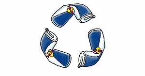 Red Bull Sustainability & Energy Drink Can Lifecyle | Red Bull