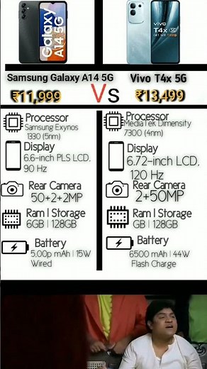 Samsung Galaxy A14 5G vs Vivo T4x 5G – Budget Kings Face Off Under ₹15,000! 🔥