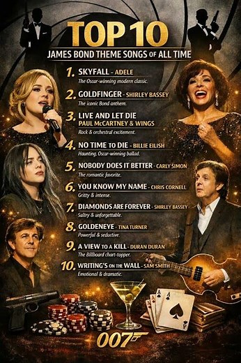 The Top Ten James Bond Theme songs of all time